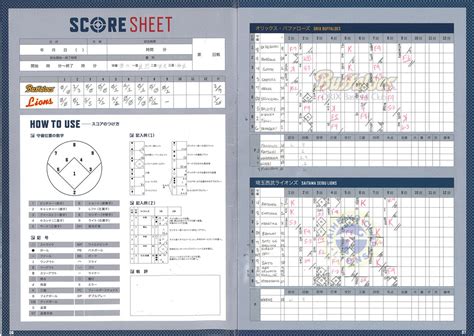 japan basketball scores|japan baseball scores.